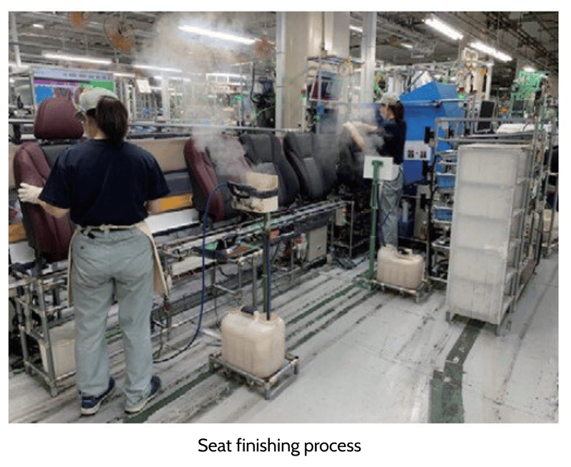 Seat finishing process