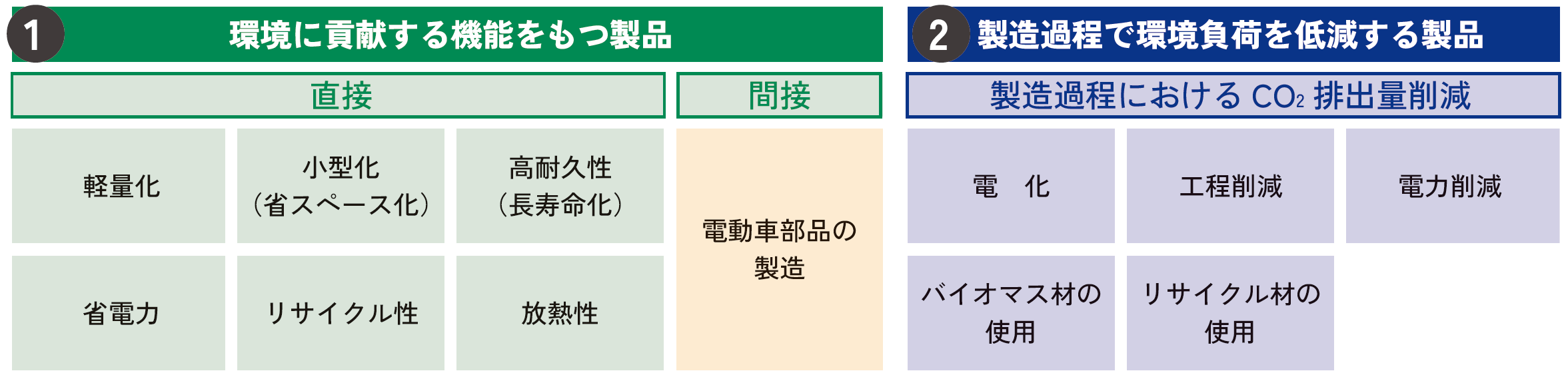 kankyokouken