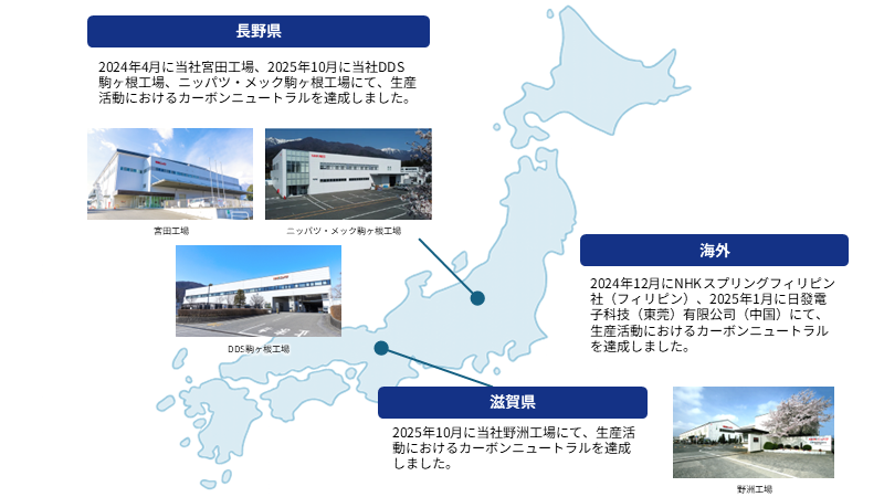 CNFactory2026