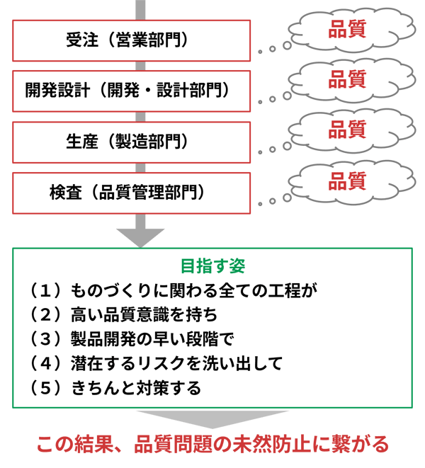 front-loading-1