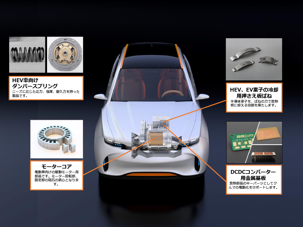 HEV車向けダンバースプリングとHEVおよびEV素子の冷却用押さえ板ばね、モーターコア、DCDCコンバーター用金属基板