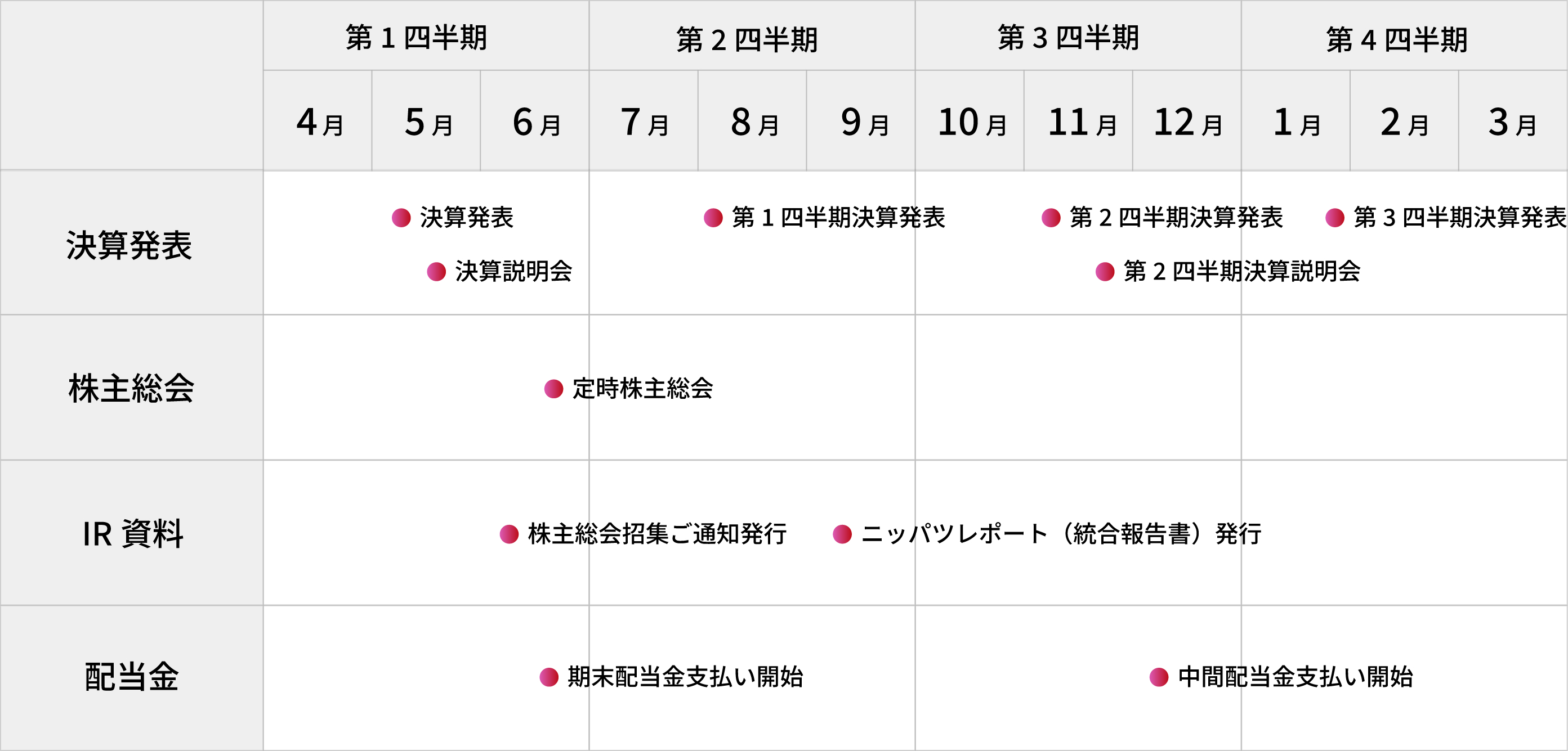 ir_calendar