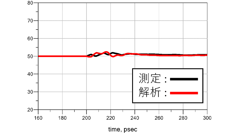 inspection_characteristics_01