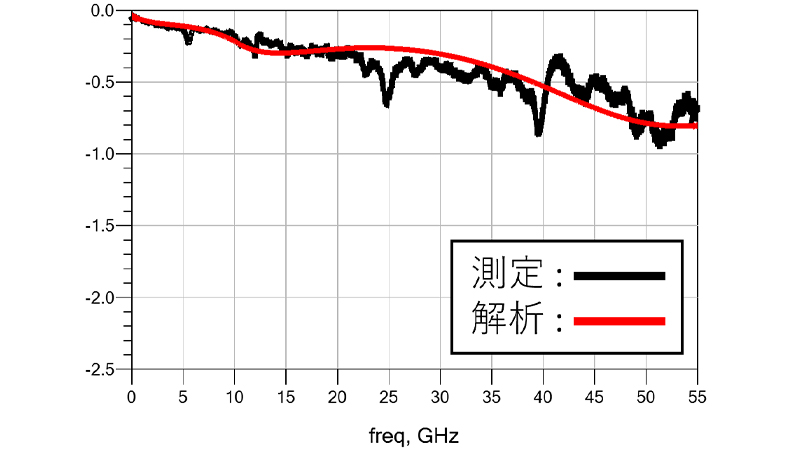 inspection_characteristics_03