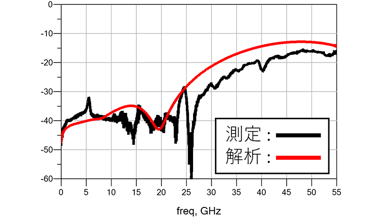 inspection_characteristics_04