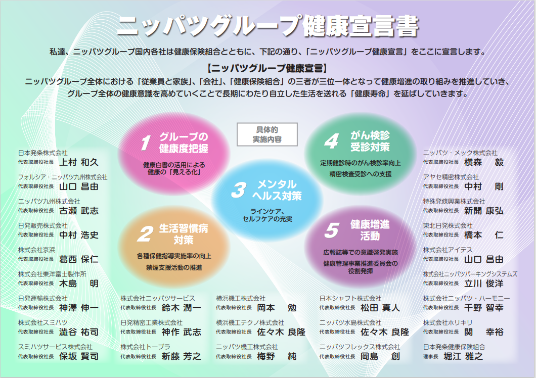 ニッパツグループ健康宣言書